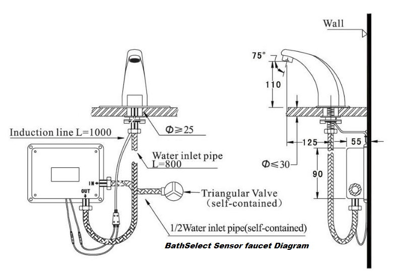 Trio Oil Rubbed Bronze Automatic Commercial Sensor Faucet